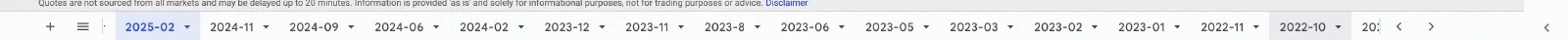 2024 投资组合年报