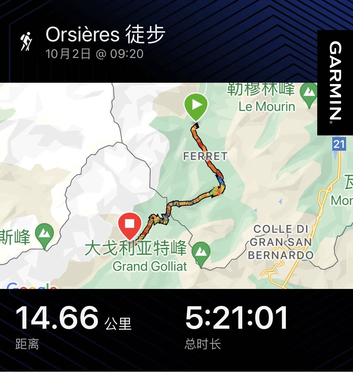 欧游散记 —— 环勃朗峰之旅